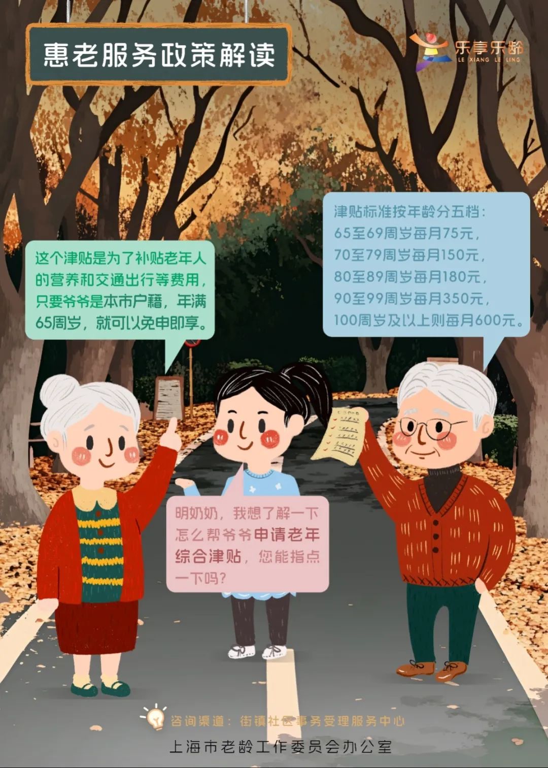 敬老月丨全网最全惠老政策包,第二批10条点击看→1.jpg 敬老月丨全网最全惠老政策包,第二批10条点击看→1.jpg