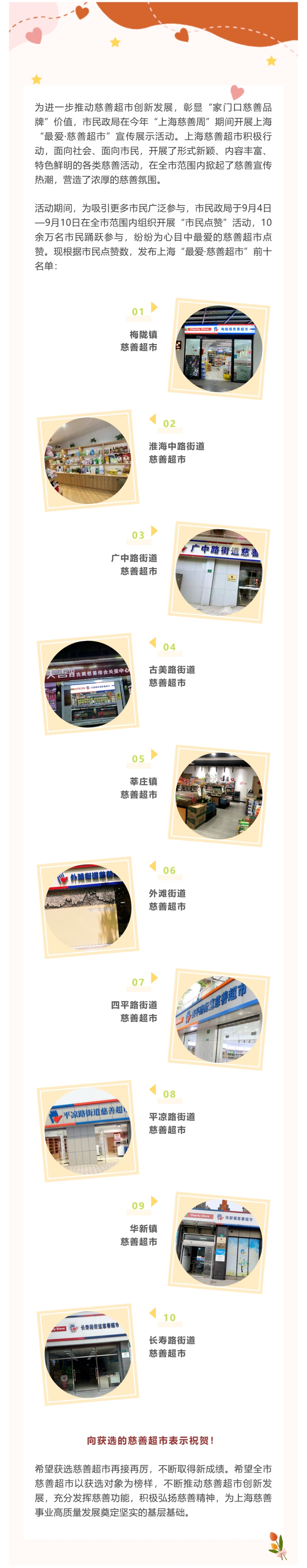 上海慈善周｜微光成炬，爱满申城！上海市民心目中“最爱·慈善超市”前十名单发布！_壹伴长图1_副本.jpg