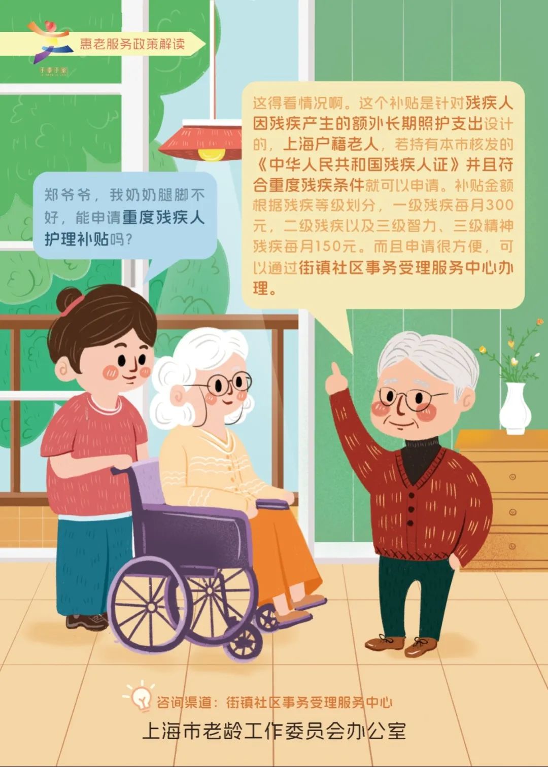 敬老月丨全网最全惠老政策包,第二批10条点击看→2.jpg 敬老月丨全网最全惠老政策包,第二批10条点击看→2.jpg